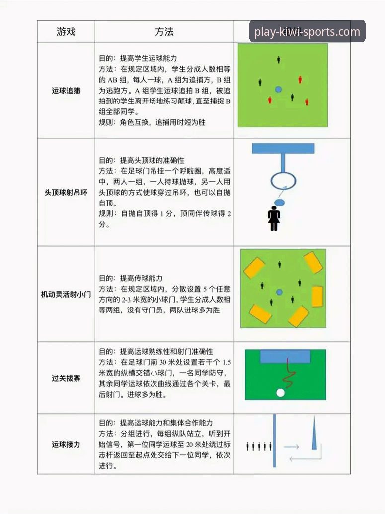 奇异果体育使用教程使用技巧：高效观赛与互动必备知识